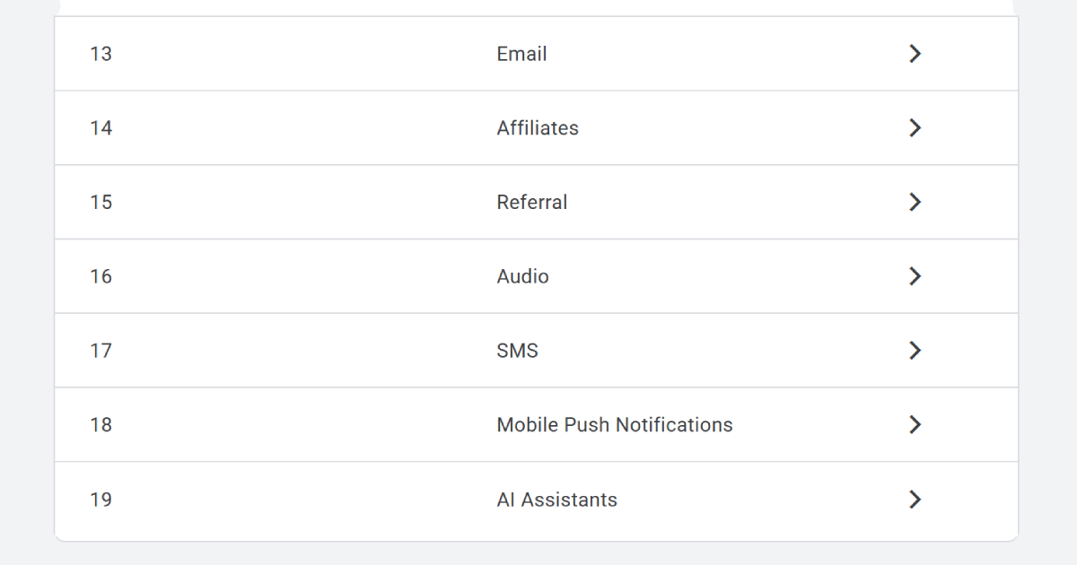 Google Analytics (GA4) Default Channel Group list with a new AI Assistants channel