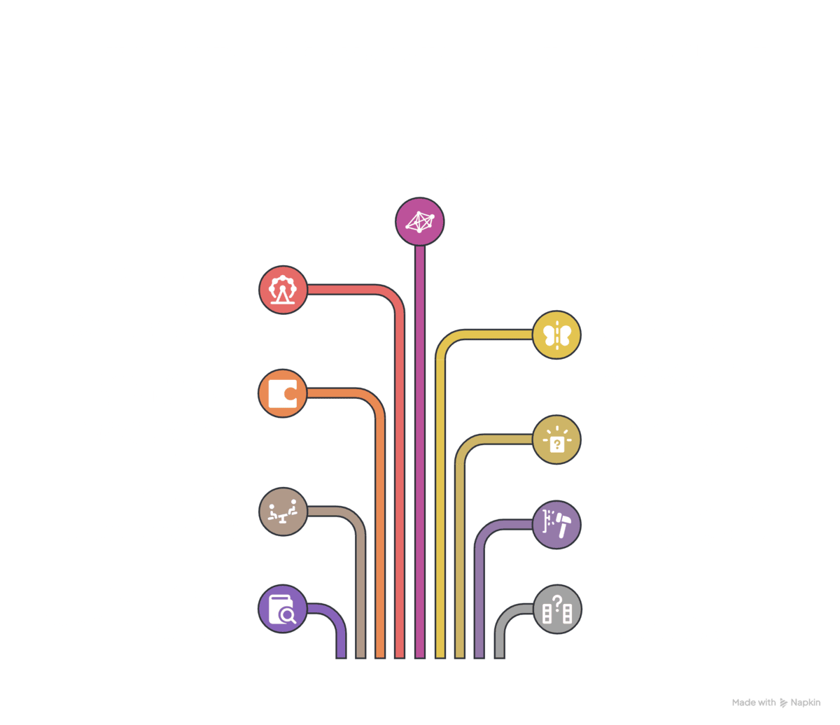 Nine principles for deep knowledge, how to achieve deep knowledge using Habitual Domains Theory